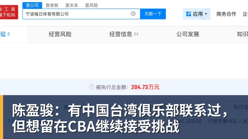 星空体育陈盈骏：有中国台湾俱乐部联系过，但想留在CBA继续接受挑战