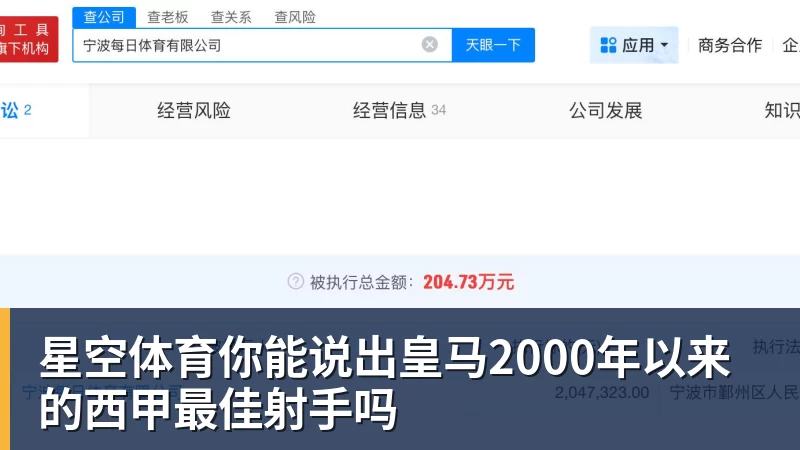 星空体育你能说出皇马2000年以来的西甲最佳射手吗